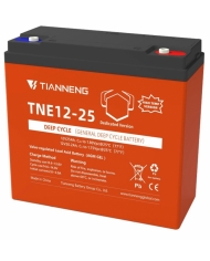ẮC QUY TIANNENG 12V-25AH